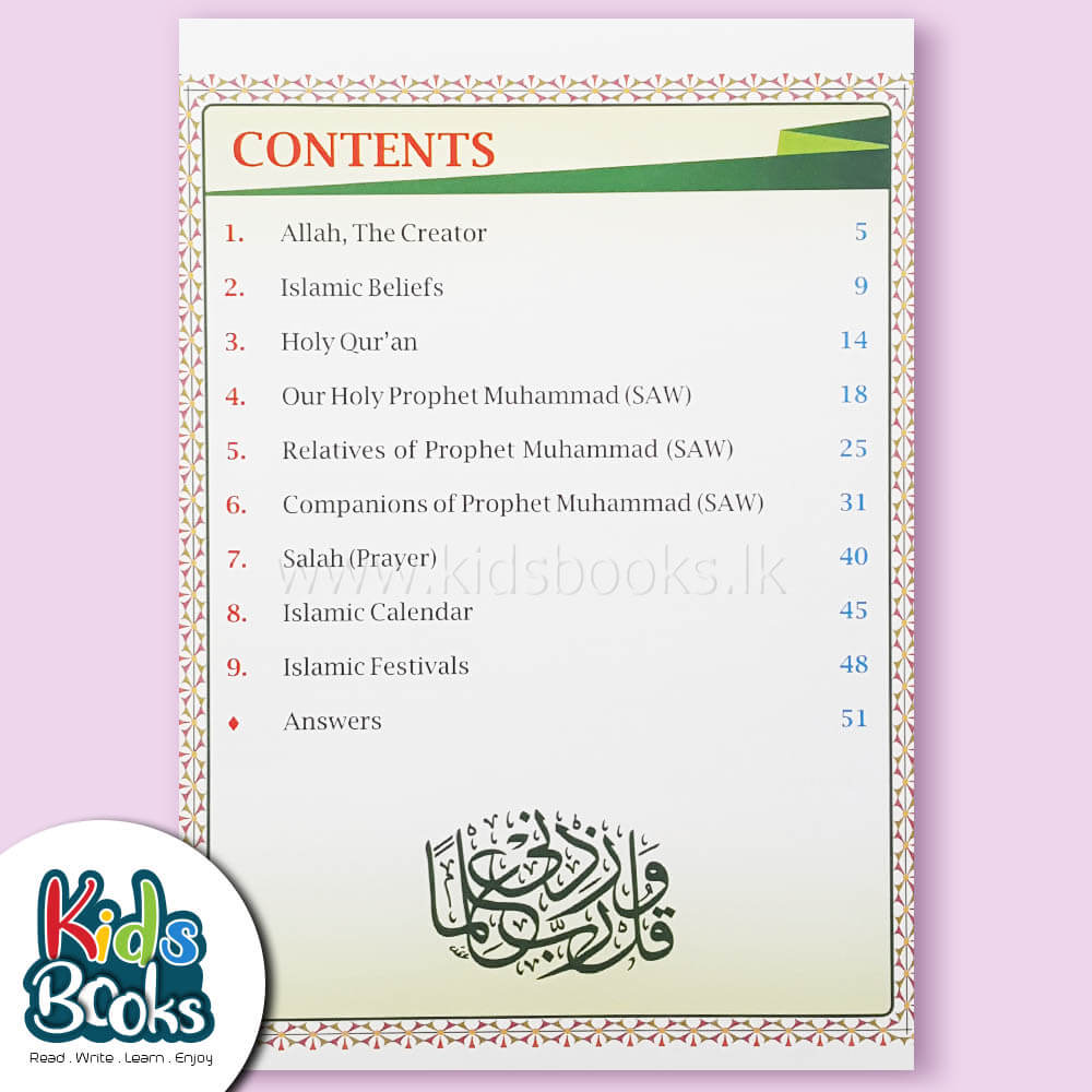 Islamic Quiz Book Content Page
